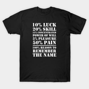 Remember the name - White Font T-Shirt